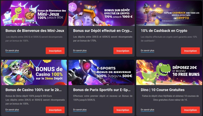Explore mystake Explore mystake
